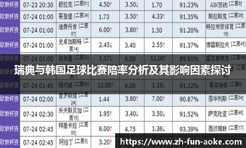 瑞典与韩国足球比赛陪率分析及其影响因素探讨