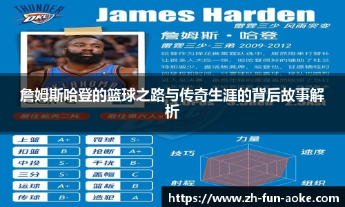 詹姆斯哈登的篮球之路与传奇生涯的背后故事解析