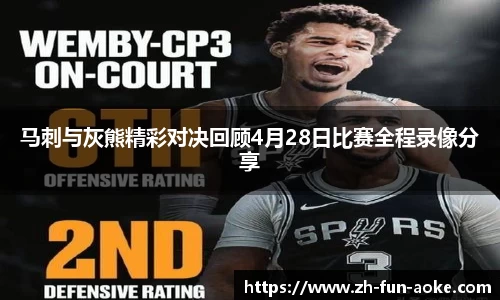 马刺与灰熊精彩对决回顾4月28日比赛全程录像分享