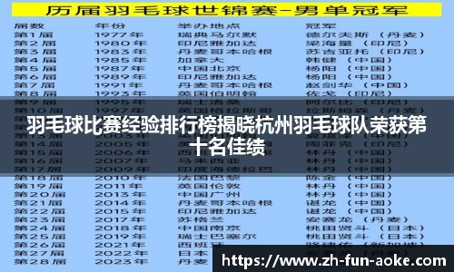 羽毛球比赛经验排行榜揭晓杭州羽毛球队荣获第十名佳绩