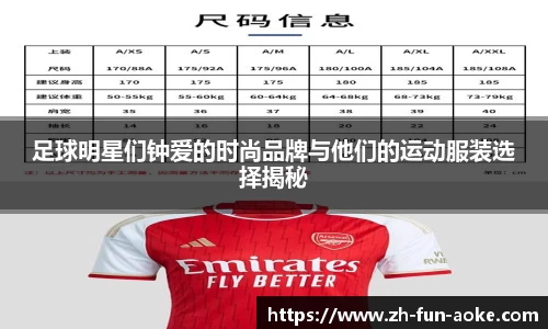足球明星们钟爱的时尚品牌与他们的运动服装选择揭秘
