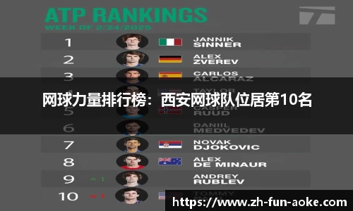 网球力量排行榜：西安网球队位居第10名